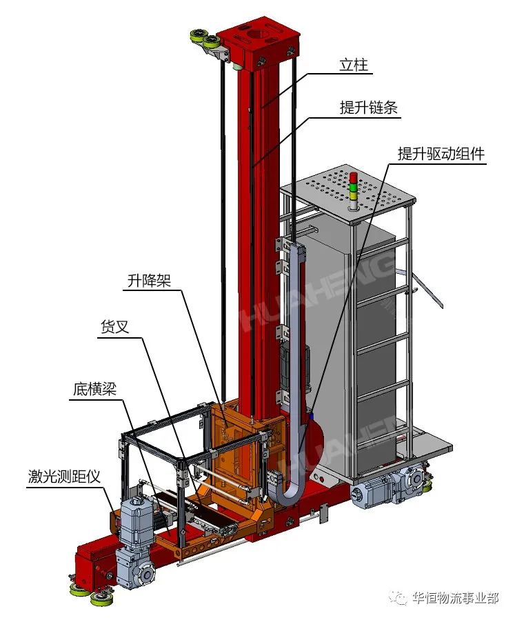 堆垛机2.jpg